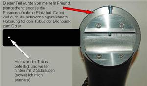 Prismenkleme im Detail