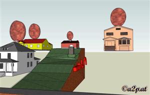 Ansicht eines Sternwartengebäudes (mit Kuppel) im Garten